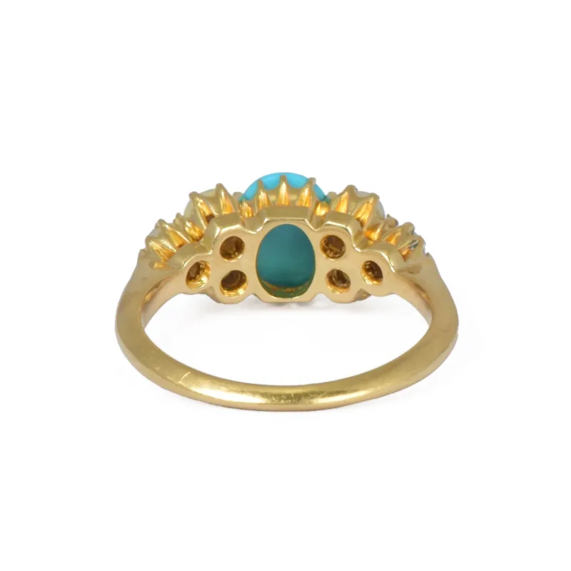 Victorian 18k Gold Turquoise & Pearl Ring